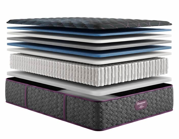 Beautyrest World Class L3 Medium Mattress